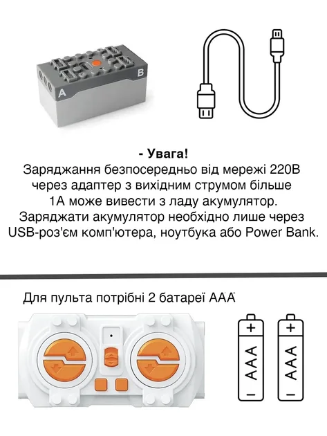 Купити Комплект дистанційного керування для конструкторів Technic пульт, блок живлення, мотори за 699 грн